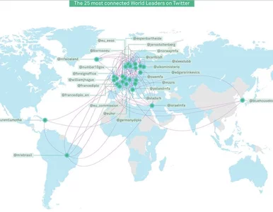 Miniatura: Polska dyplomacja potęgą na Twitterze