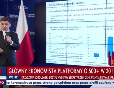 TVP Info i „Wiadomości” mijały się z prawdą o Rzońcy od miesięcy....