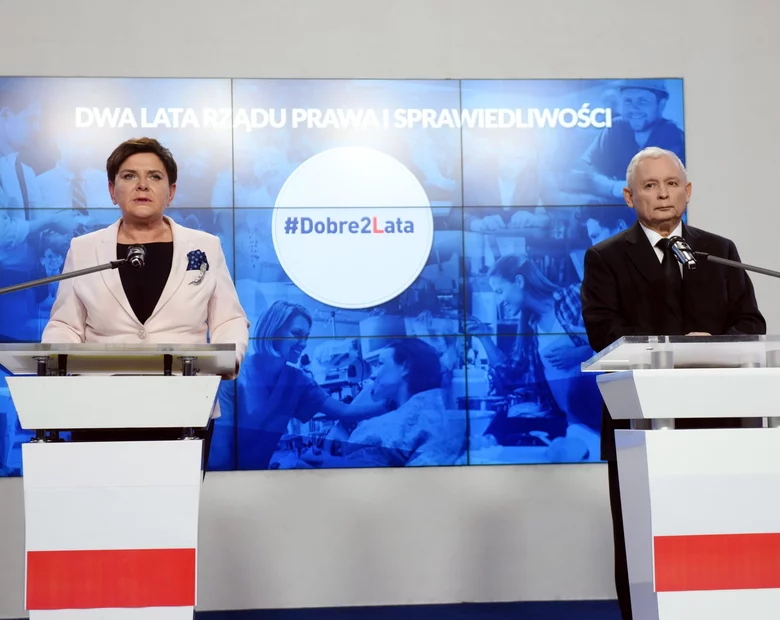 Miniatura: Sondaż. Szydło i Duda wzbudzają największe...