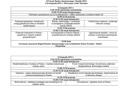 Miniatura: VI Forum Rynku Spożywczego i Handlu 2013