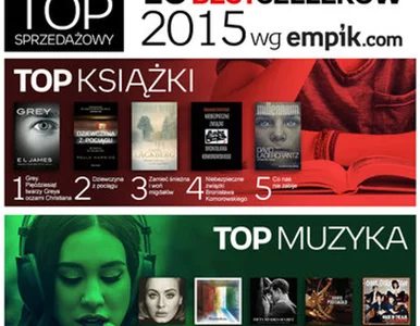 Miniatura: 15 bestsellerów 2015 roku. Czy znasz je...