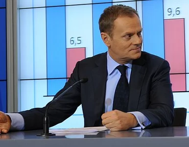 Miniatura: Polacy: Tusk i jego rząd pracują źle